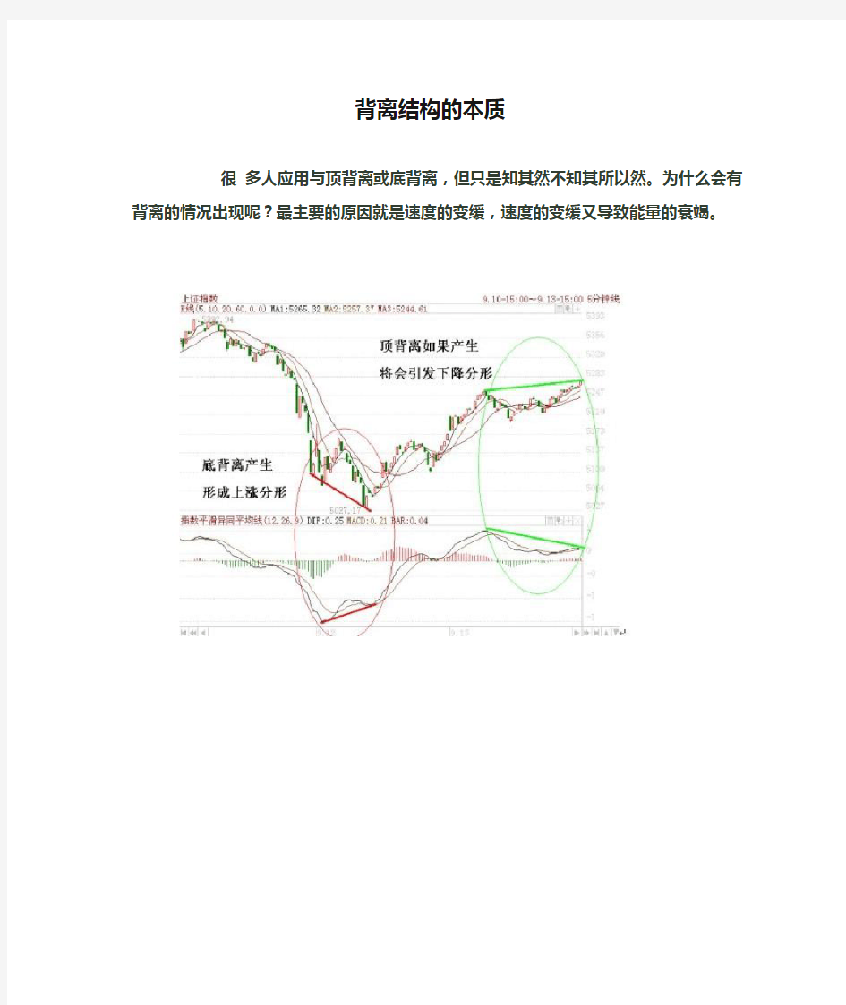 背离结构的本质