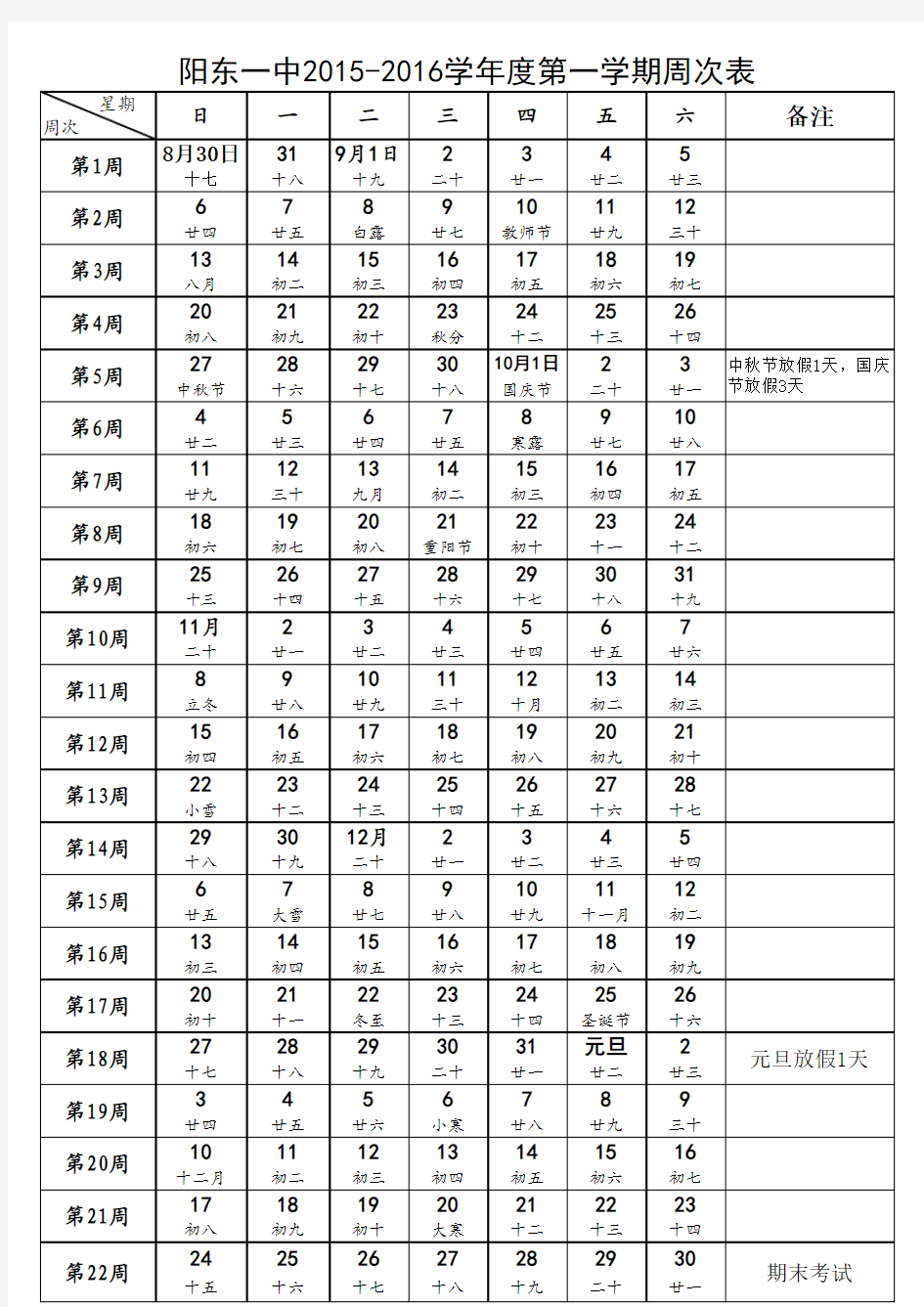 2015-2016年上学期周次表