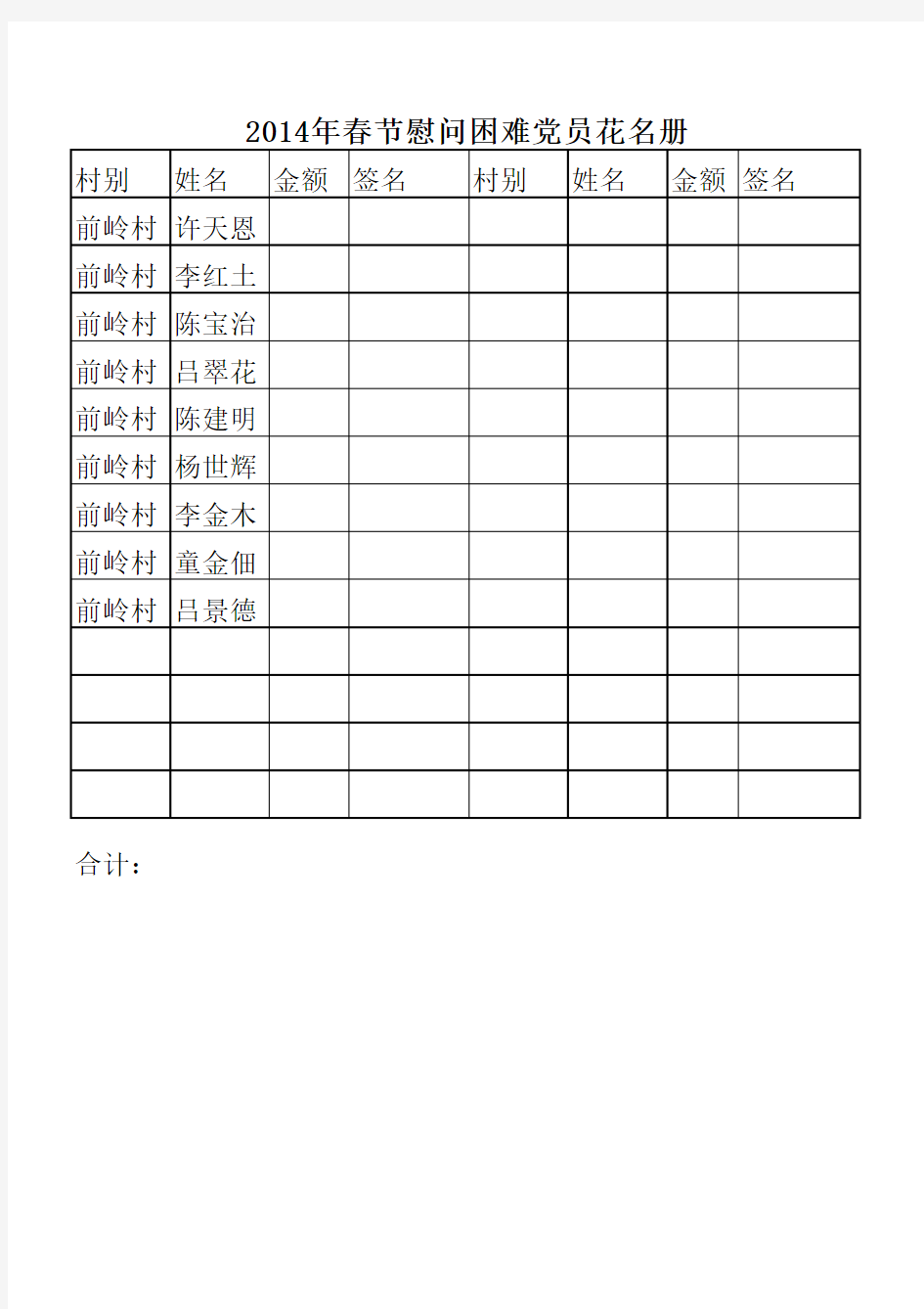 07、2014年春节慰问困难党员花名册