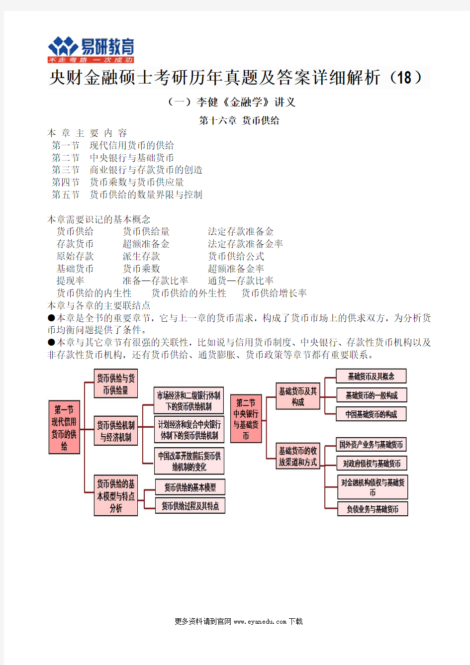 央财金融硕士考研历年真题及答案详细解析(18)