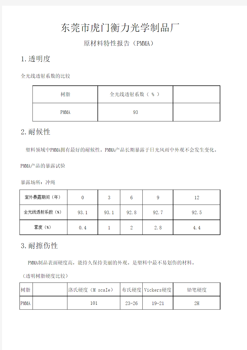 PMMA材质特性