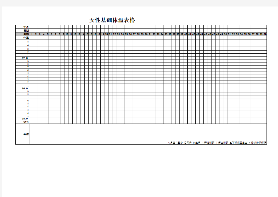 最实用的女性基础体温表(可直接打印)