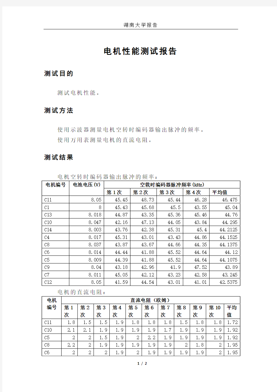 电机性能测试报告