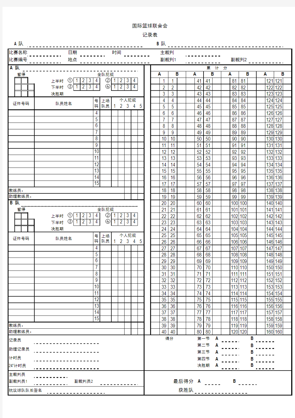 国际篮球联合会记录表