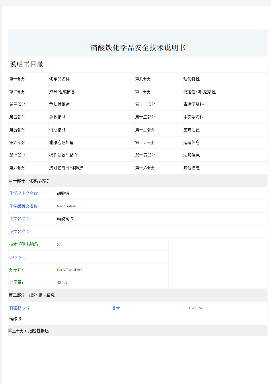 MSDS硝酸铁