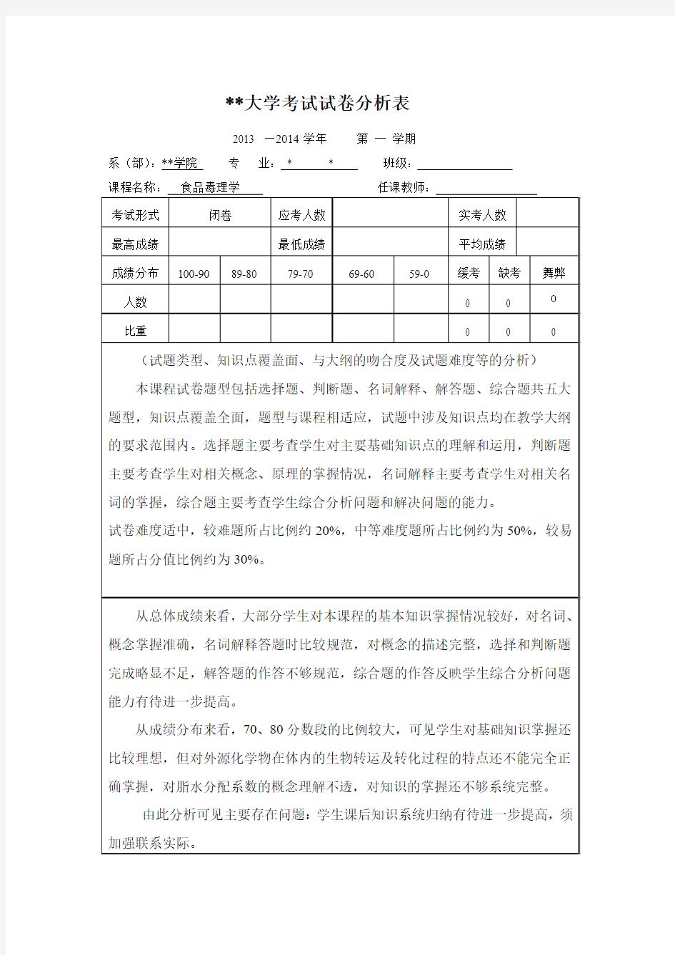 毒理学试卷分析表