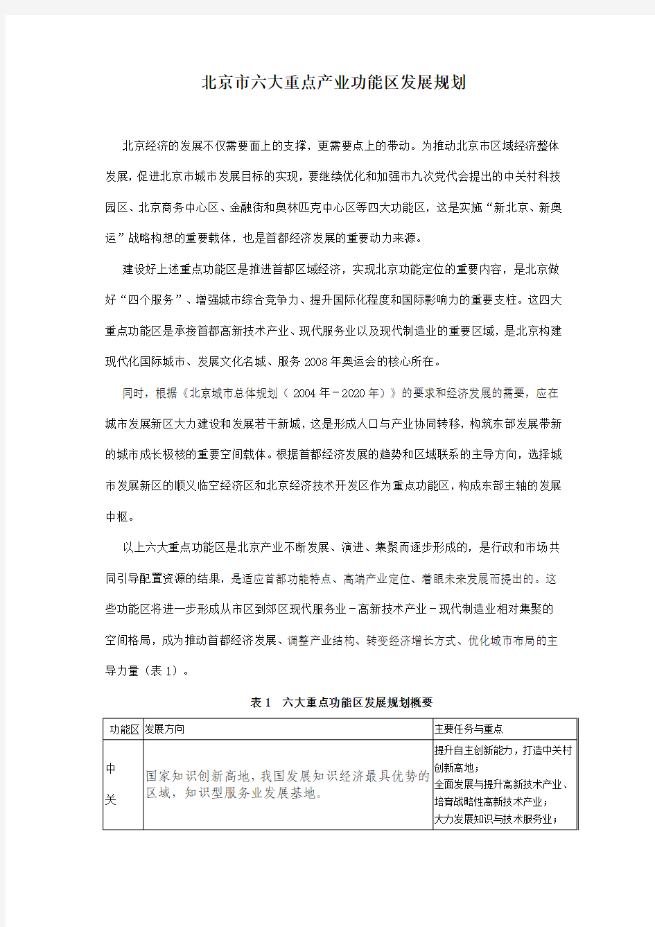 北京十一五时期六大重点产业功能区发展规划