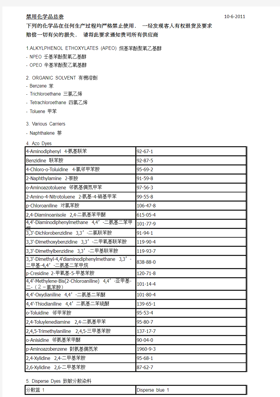 禁用化学品总表