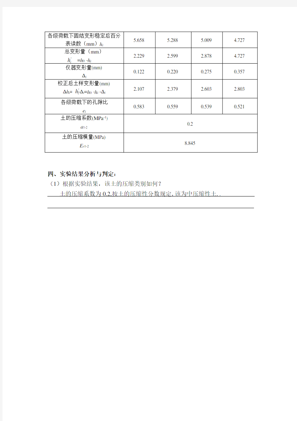 土的压缩试验解析