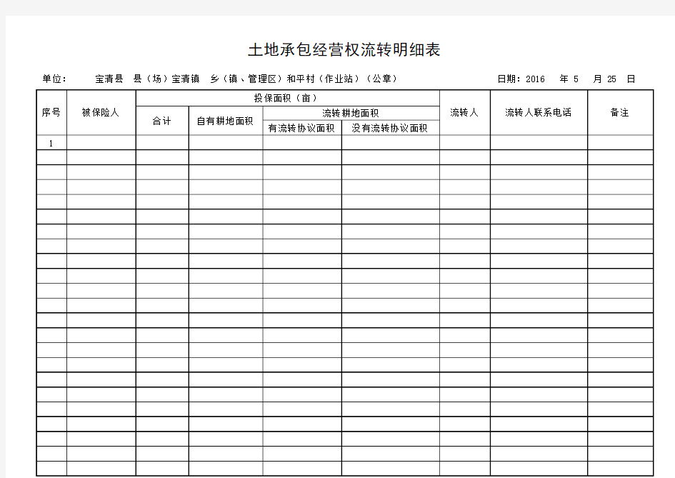 土地承包经营权流转明细表