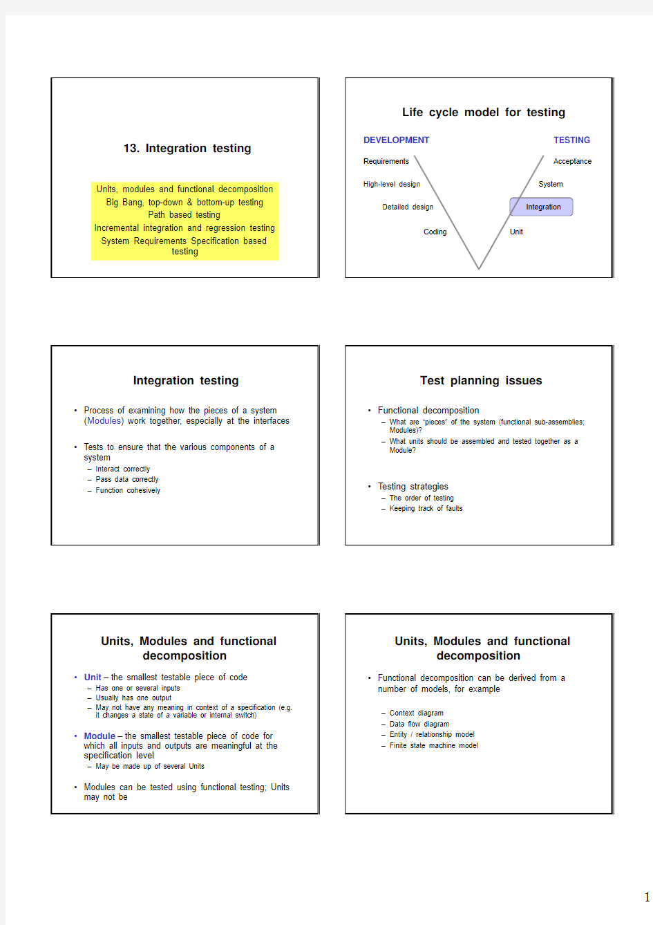 Integrationtesting测试