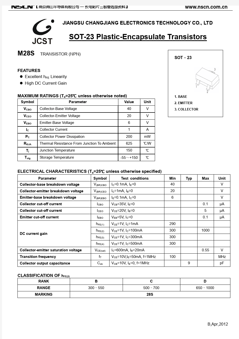 M28S贴片三极管规格书