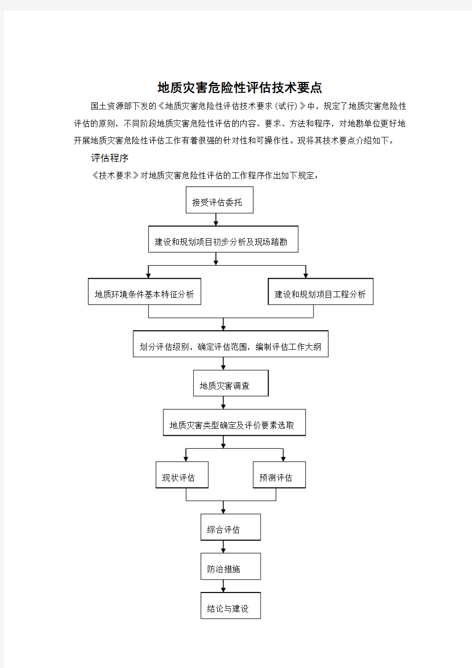 地质灾害危险性评估要点