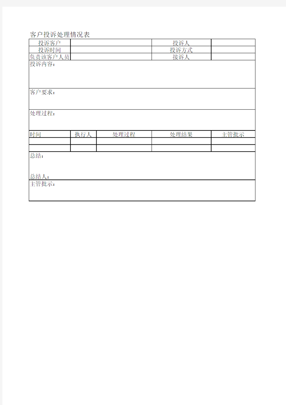 客户投诉处理情况表