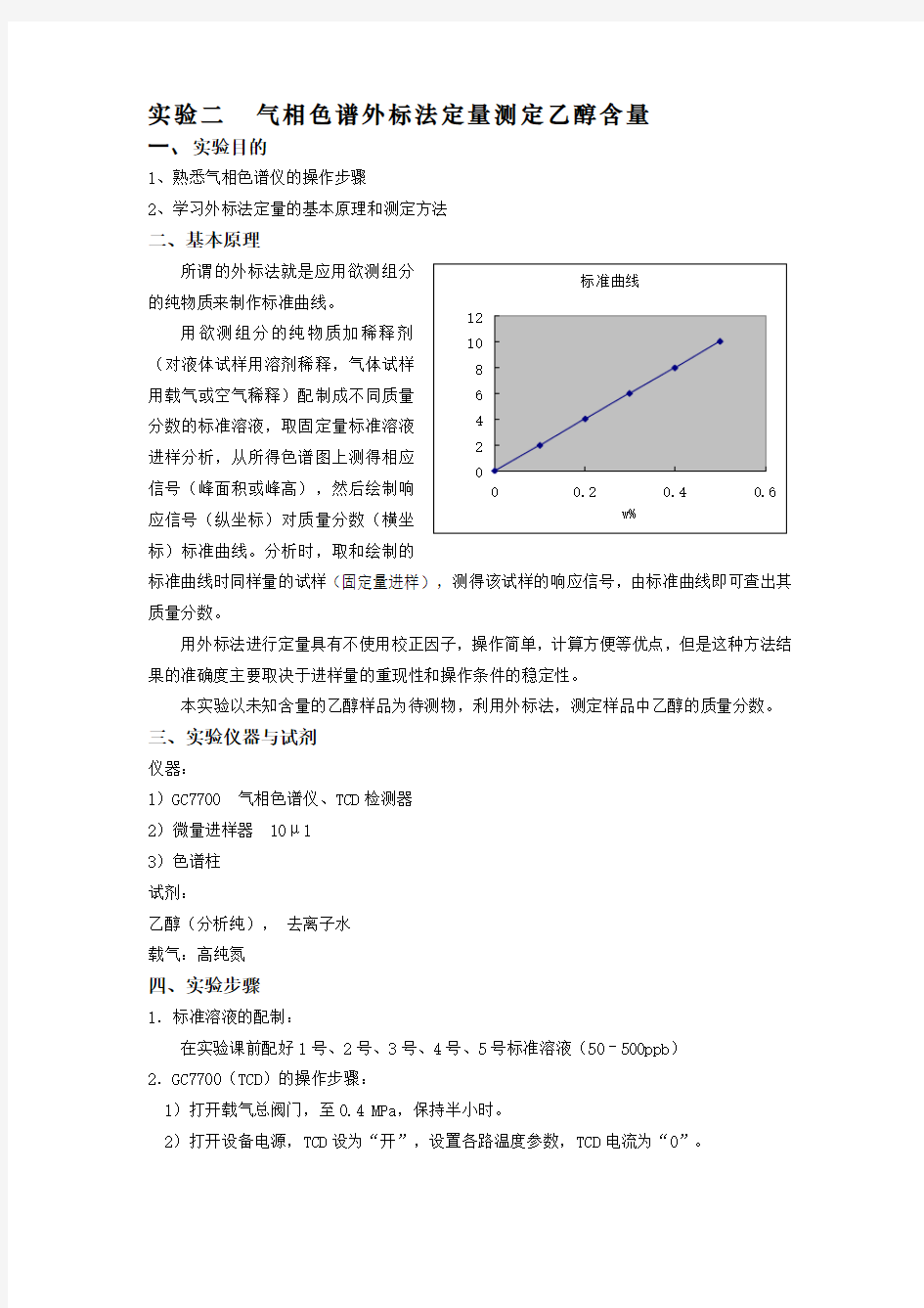 实验二__气相色谱法测定乙醇含量