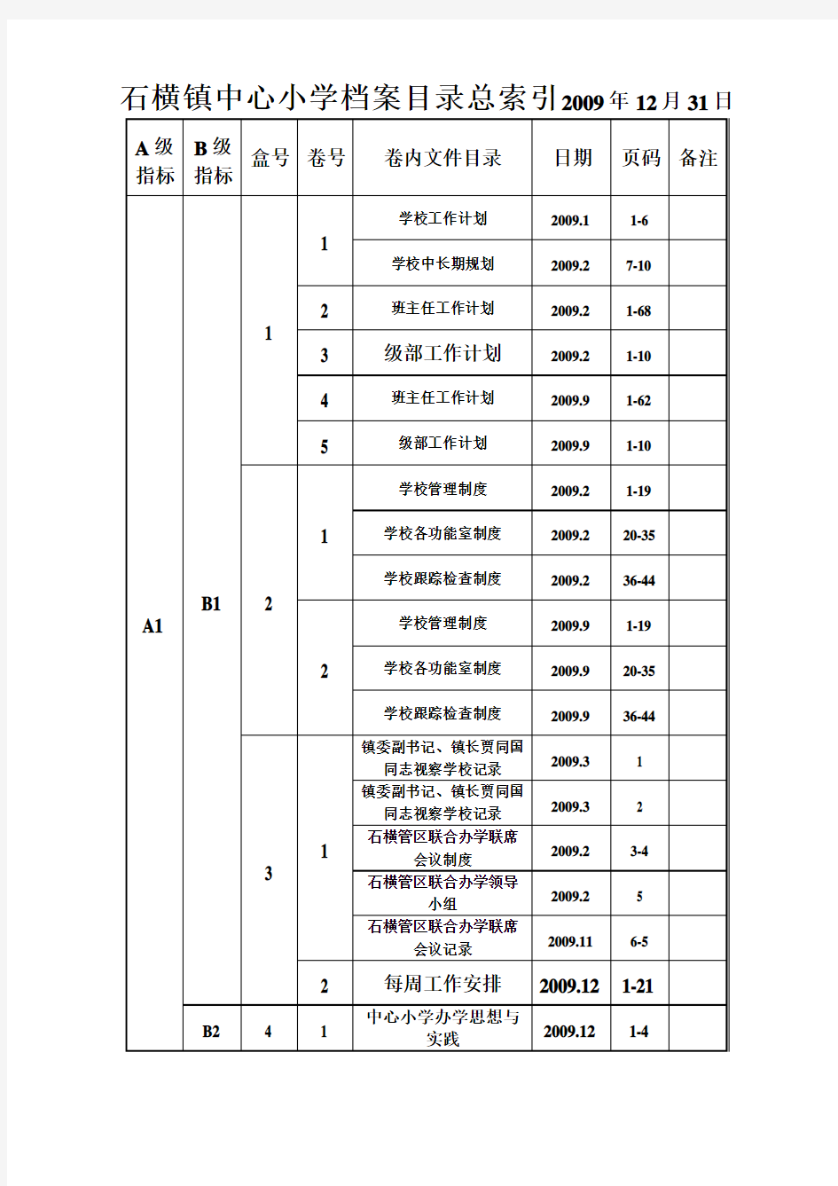 石横镇中心小学档案目录总索引2009年12月31日汇总已调好