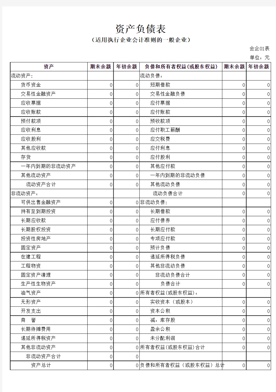 企业会计准则资产负债表