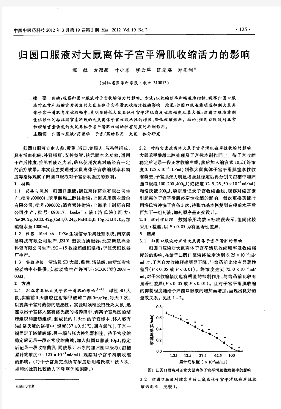 归圆口服液对大鼠离体子宫平滑肌收缩活力的影响