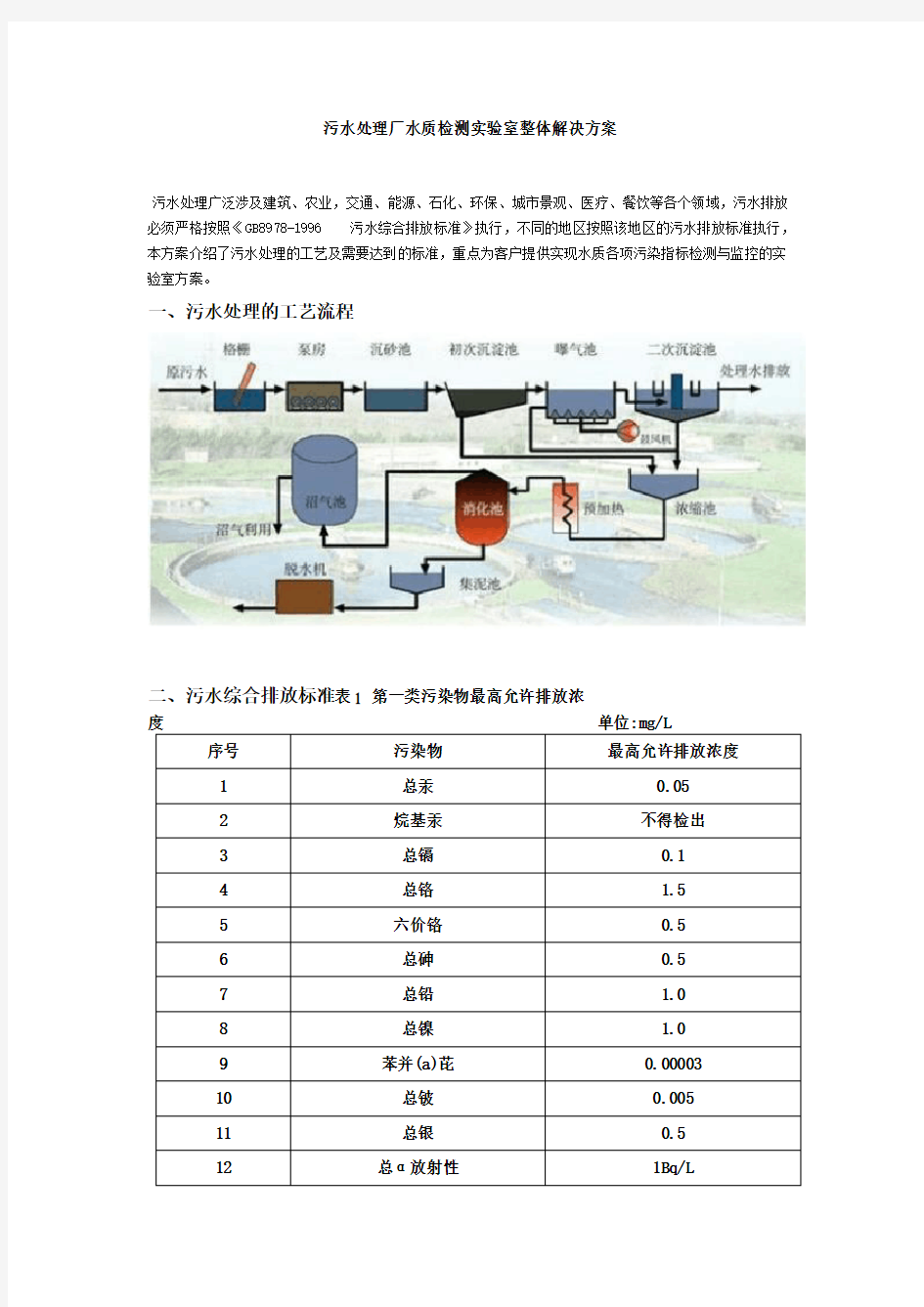 污水处理厂水质检测实验室整体解决方案