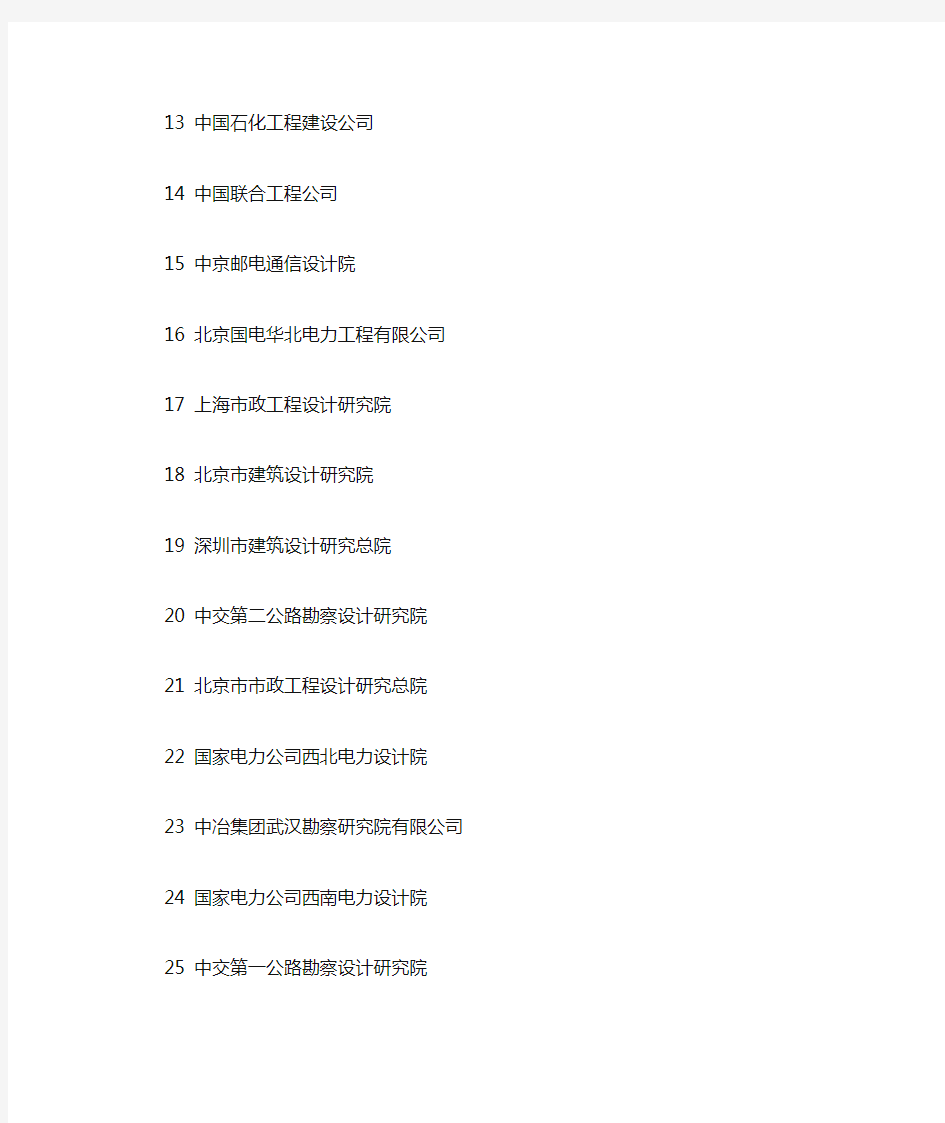 中国勘察设计院排名(前200强)