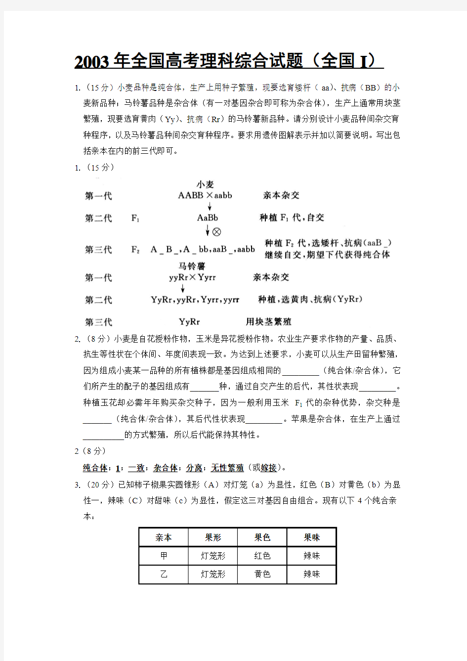 2003年全国高考理科综合试题(全国I)