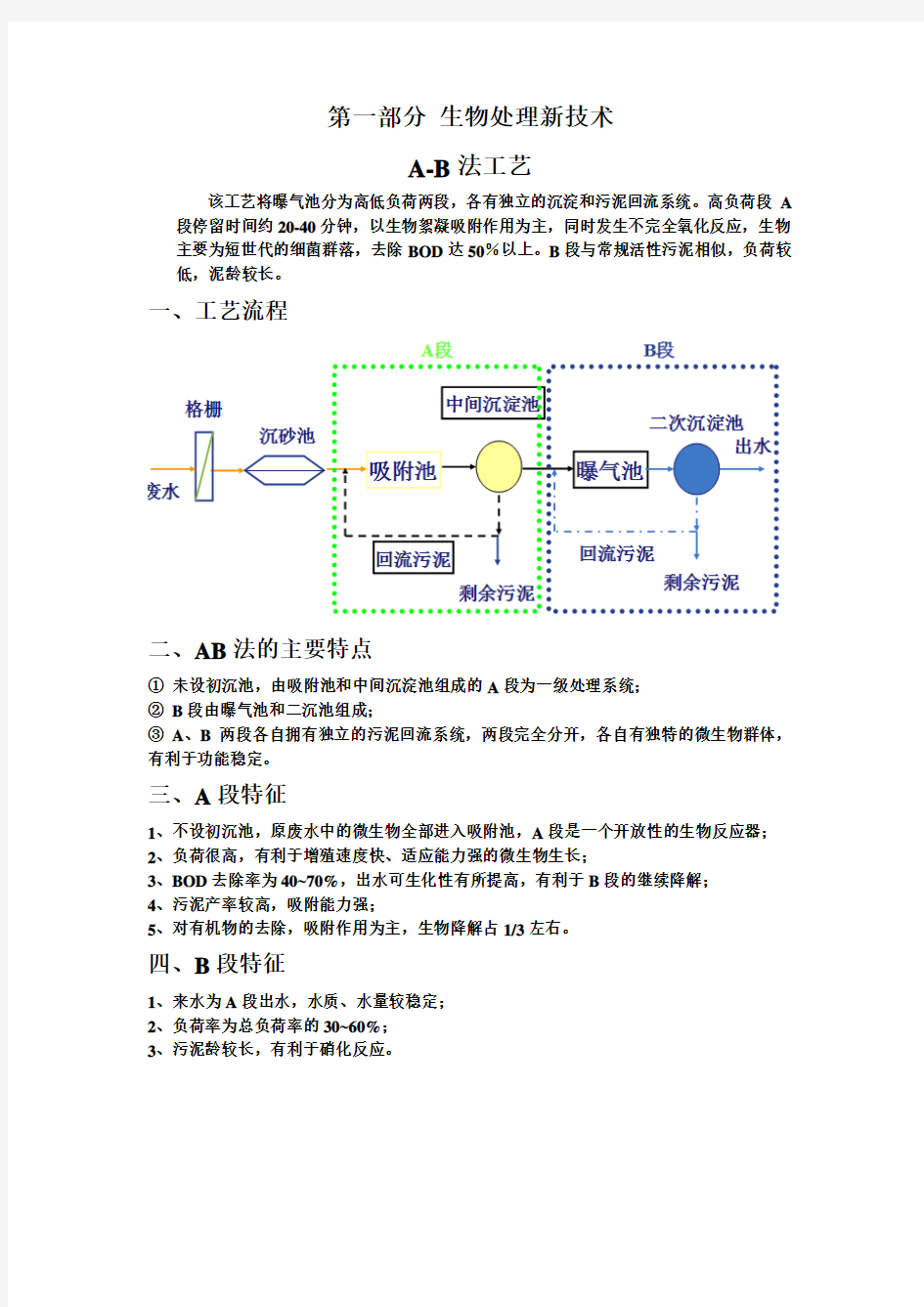 废水处理新技术材料