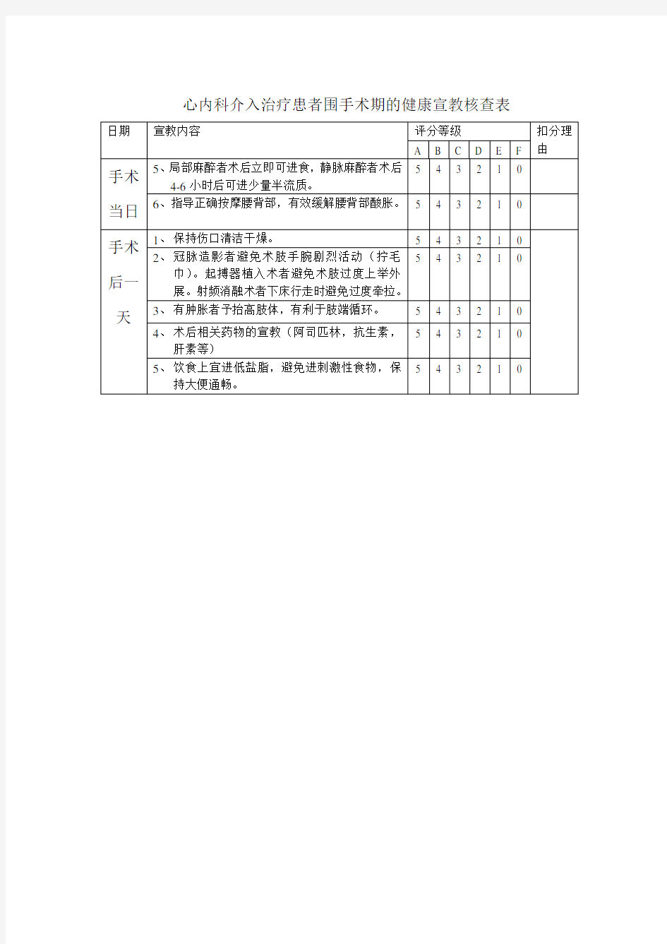 介入治疗围手术期健康宣教