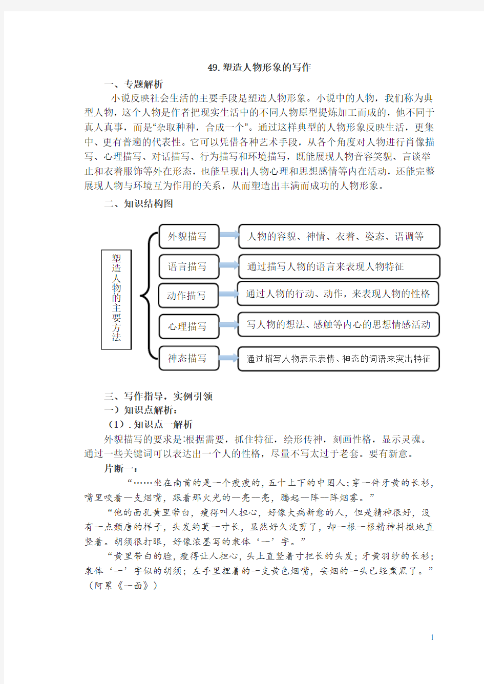 49.塑造人物形象的写作