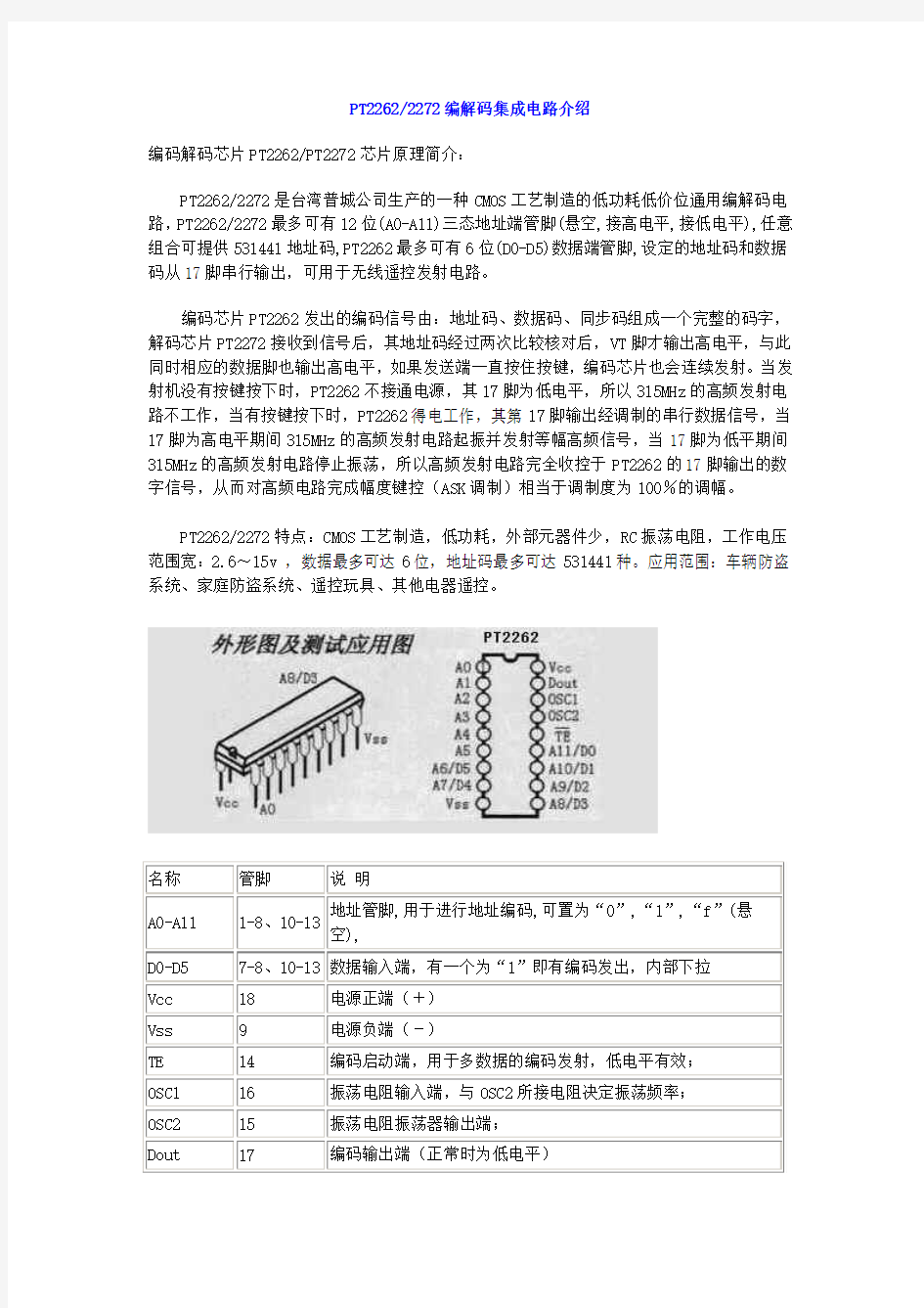 超详细无线编解码器PT2262-2272集成电路介绍