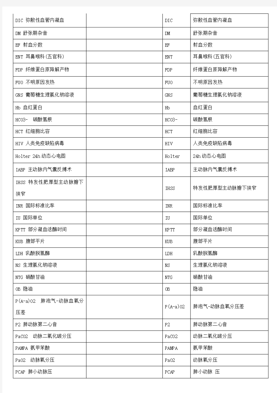 常用临床医学英文缩写中英文对照