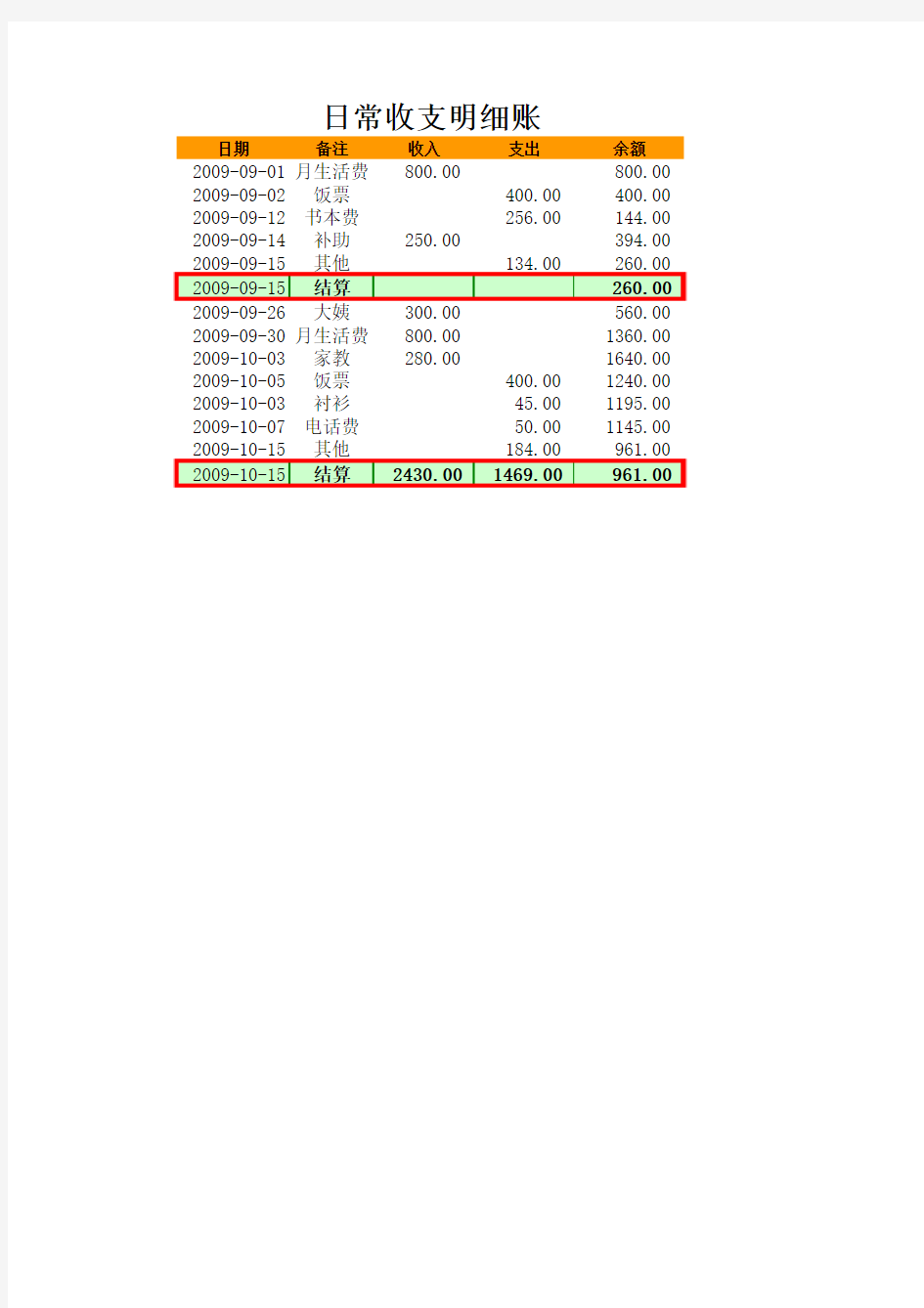 日常收支明细账