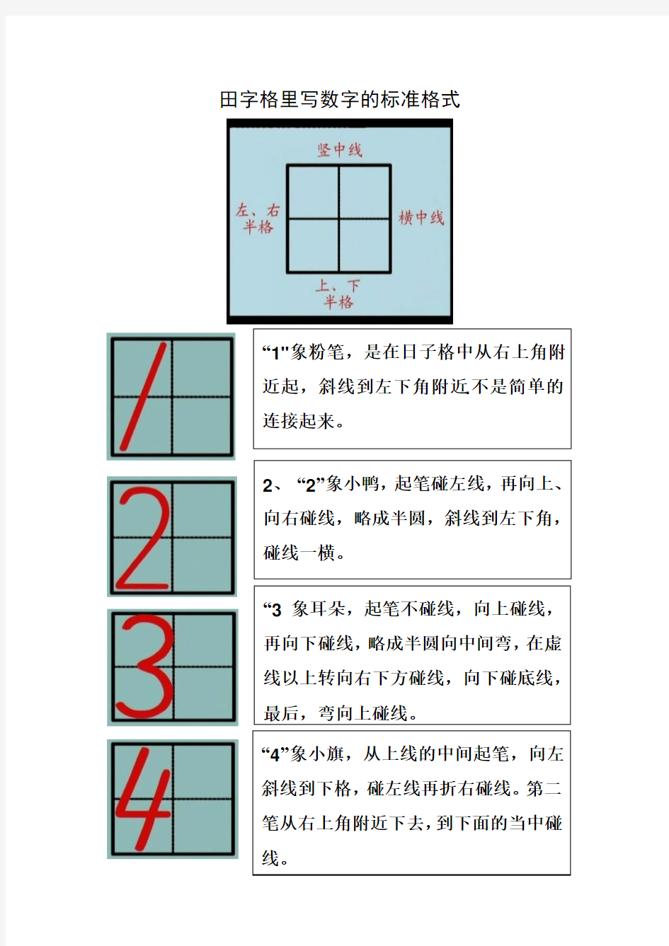 幼儿学写1~10(带书写说明)