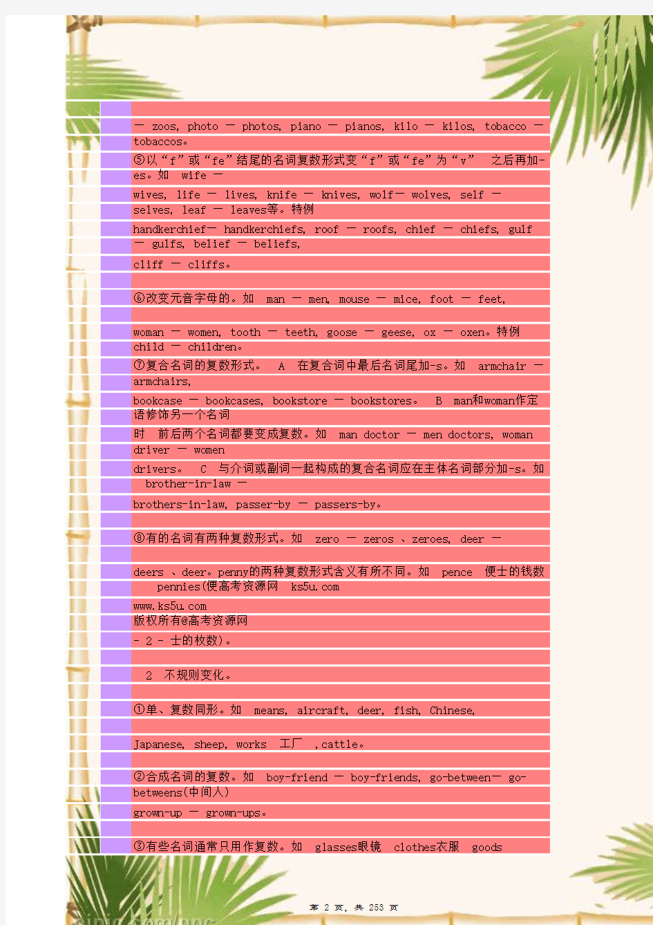 高中英语语法专题复习教案大全(15个教案)