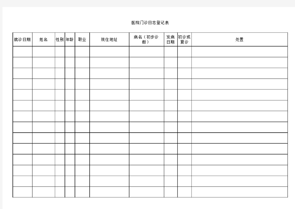 医院门诊日志登记表