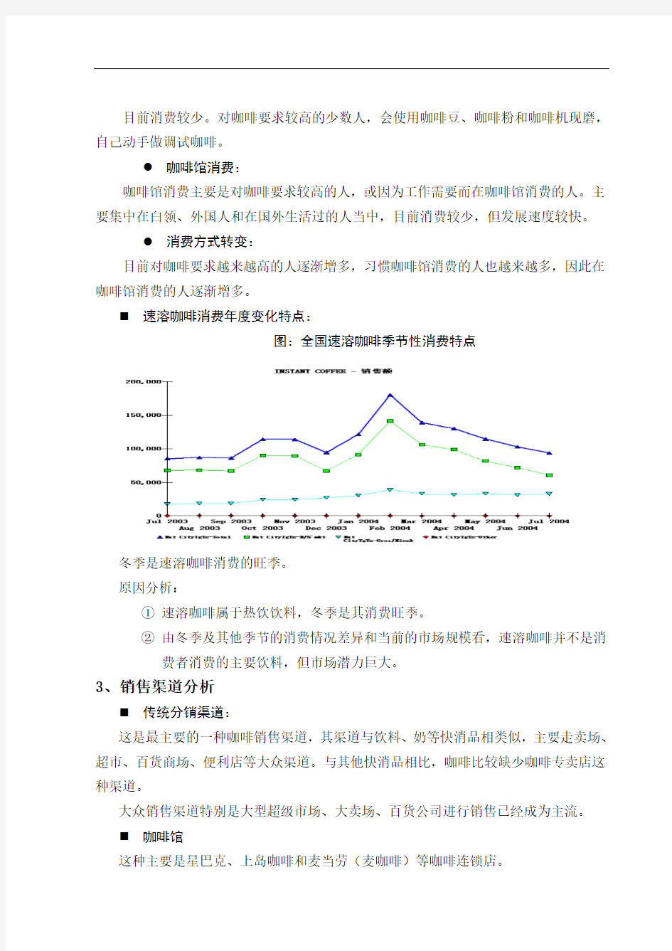 中国咖啡市场分析(2012年分析)