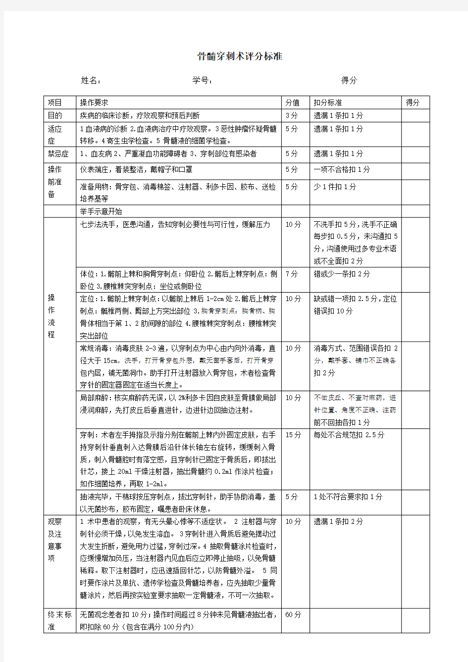 骨髓穿刺术评分标准