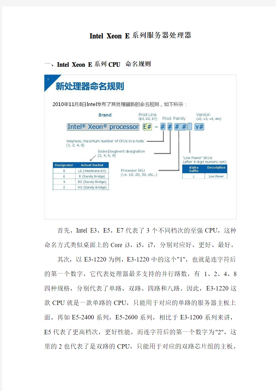 英特尔至强E系列服务器处理器