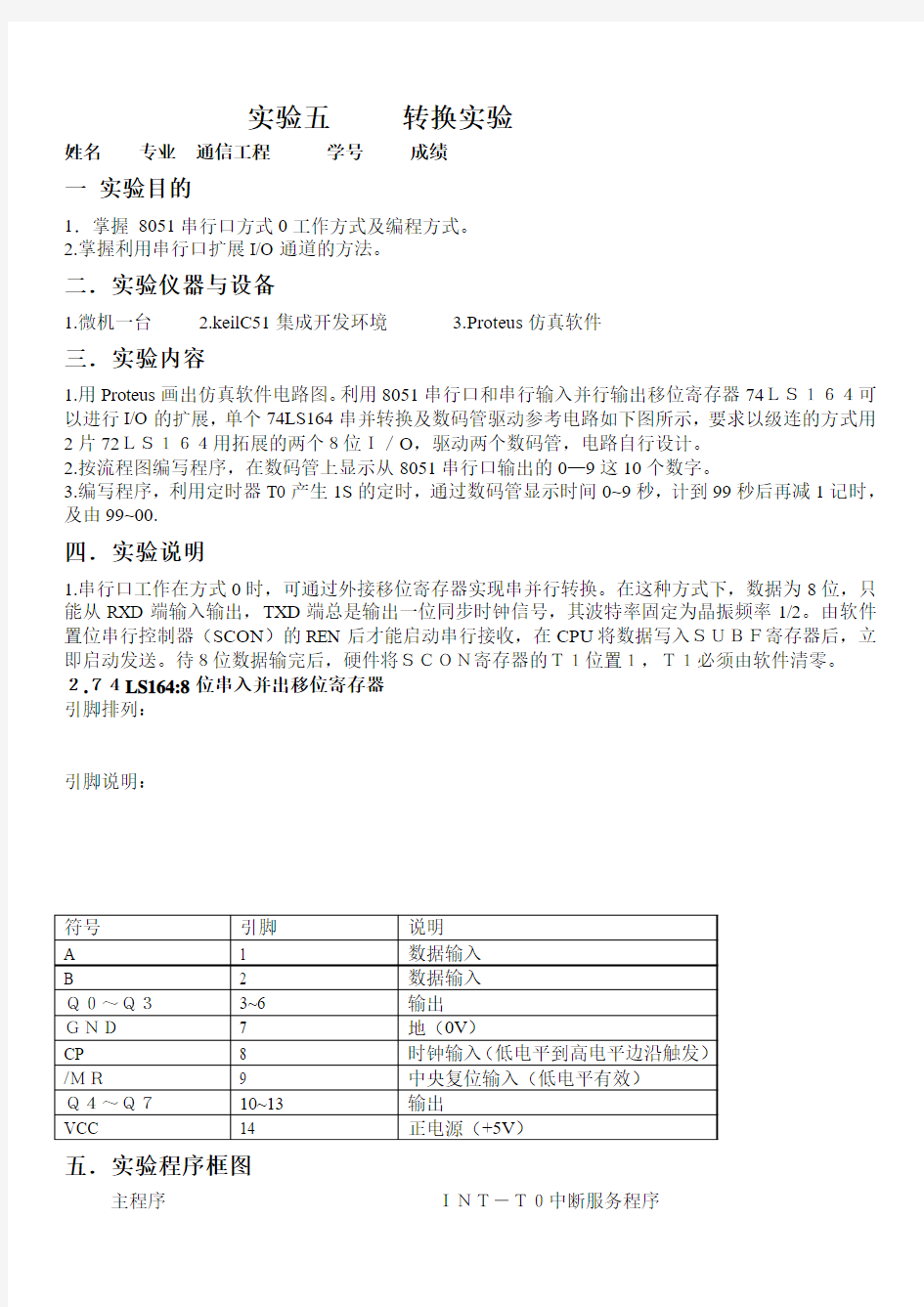 实验报告及程序 转换实验