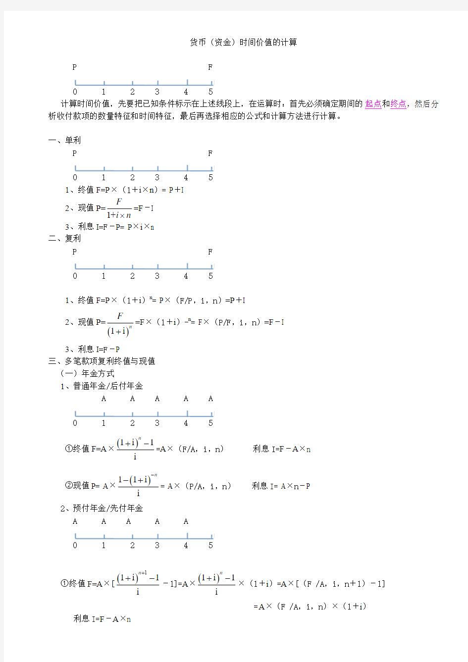 货币时间价值计算