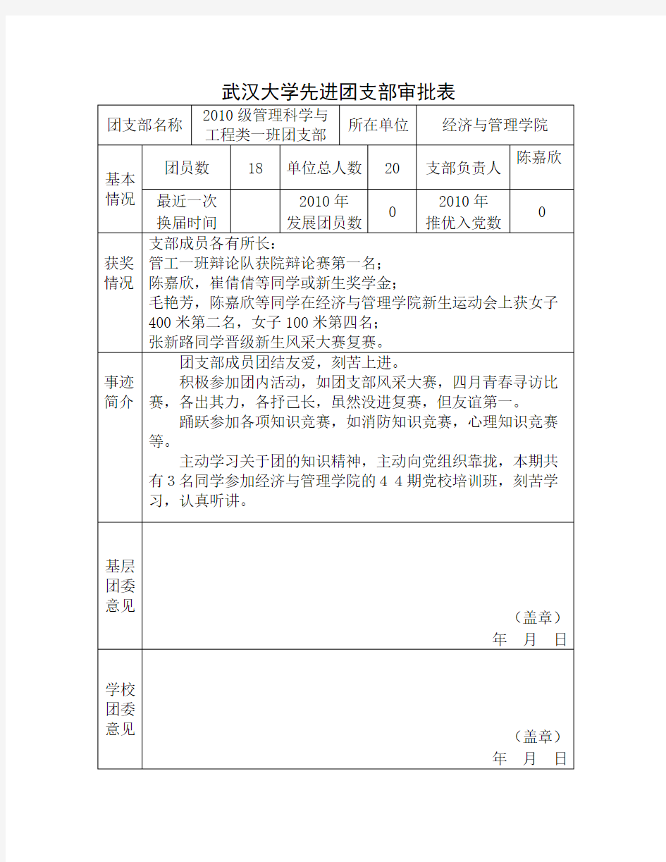 先进团支部申报表