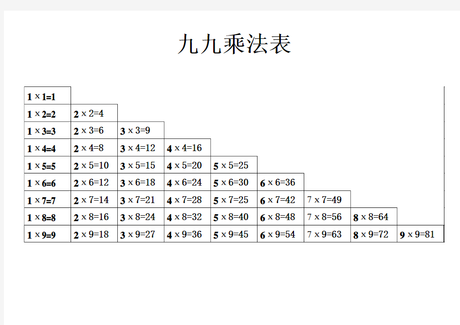 小99乘法表