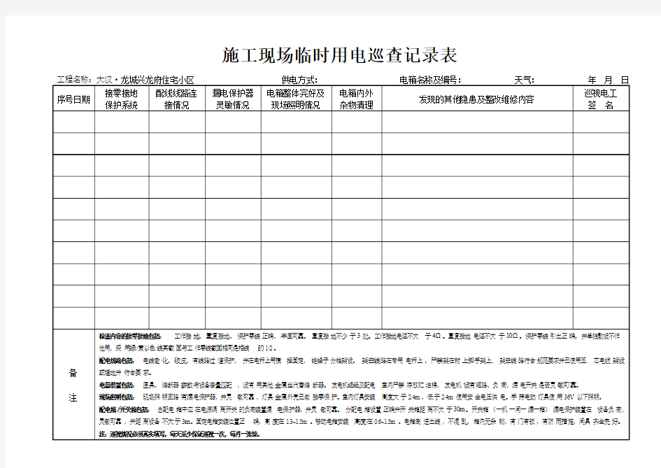 施工现场临时用电日常巡视记录表