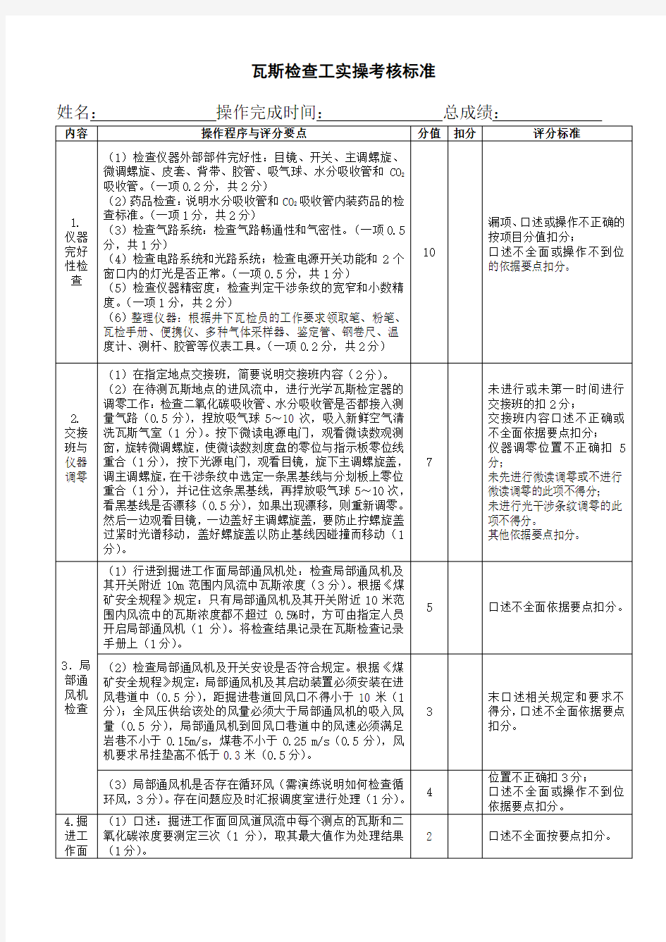 瓦斯检查工实操考核标准