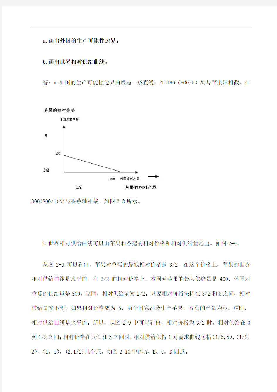 国际经济学课后答案版