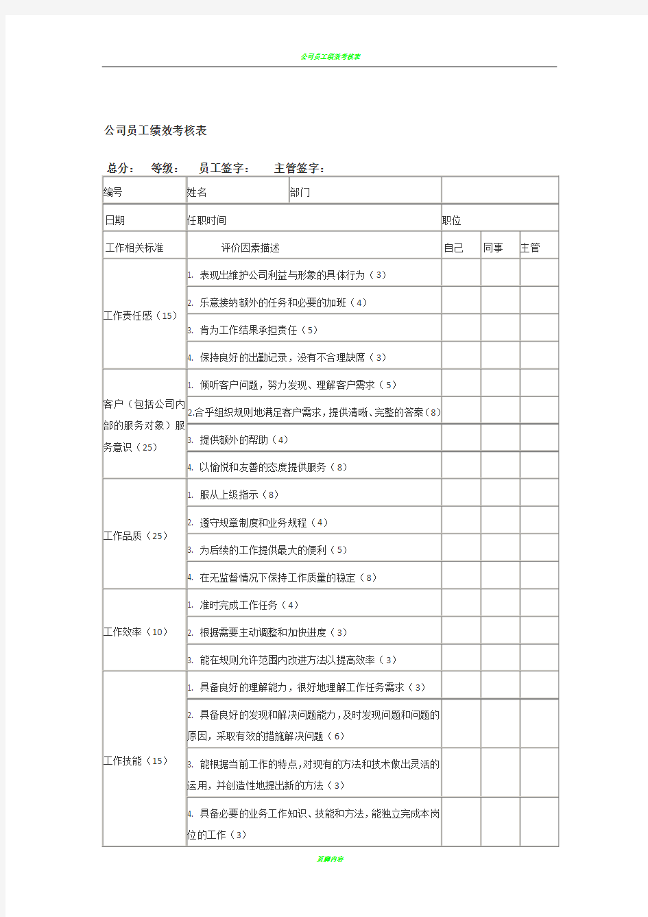 公司员工绩效考核表范本 (1)