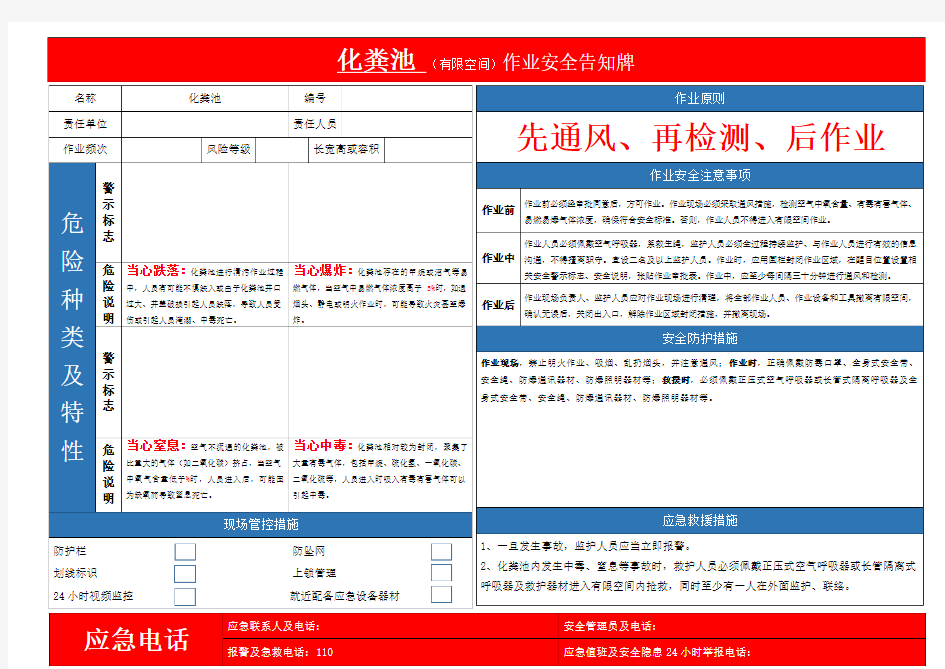 有限空间作业安全告知牌及警示标志