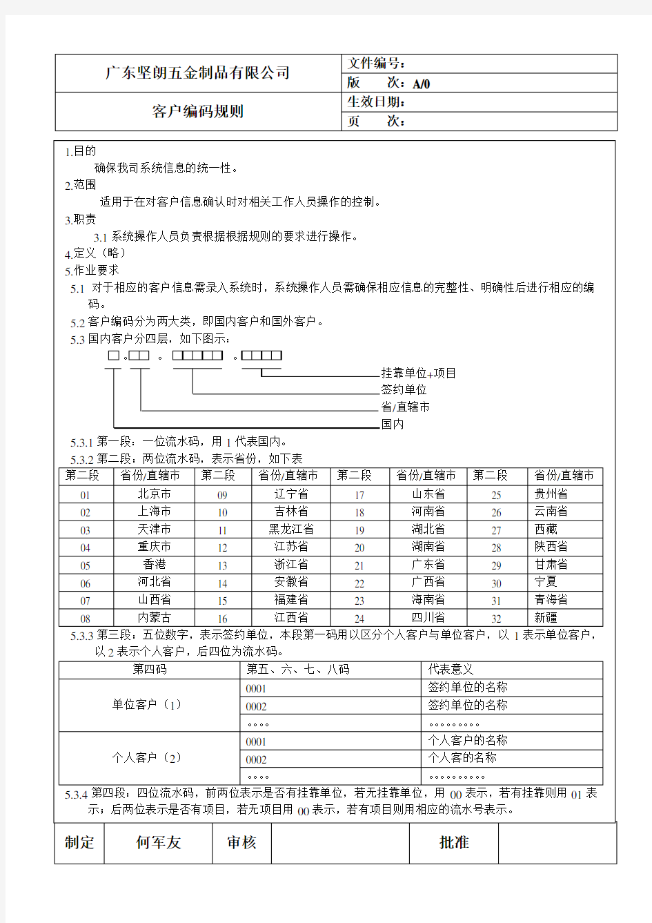 客户编码规则