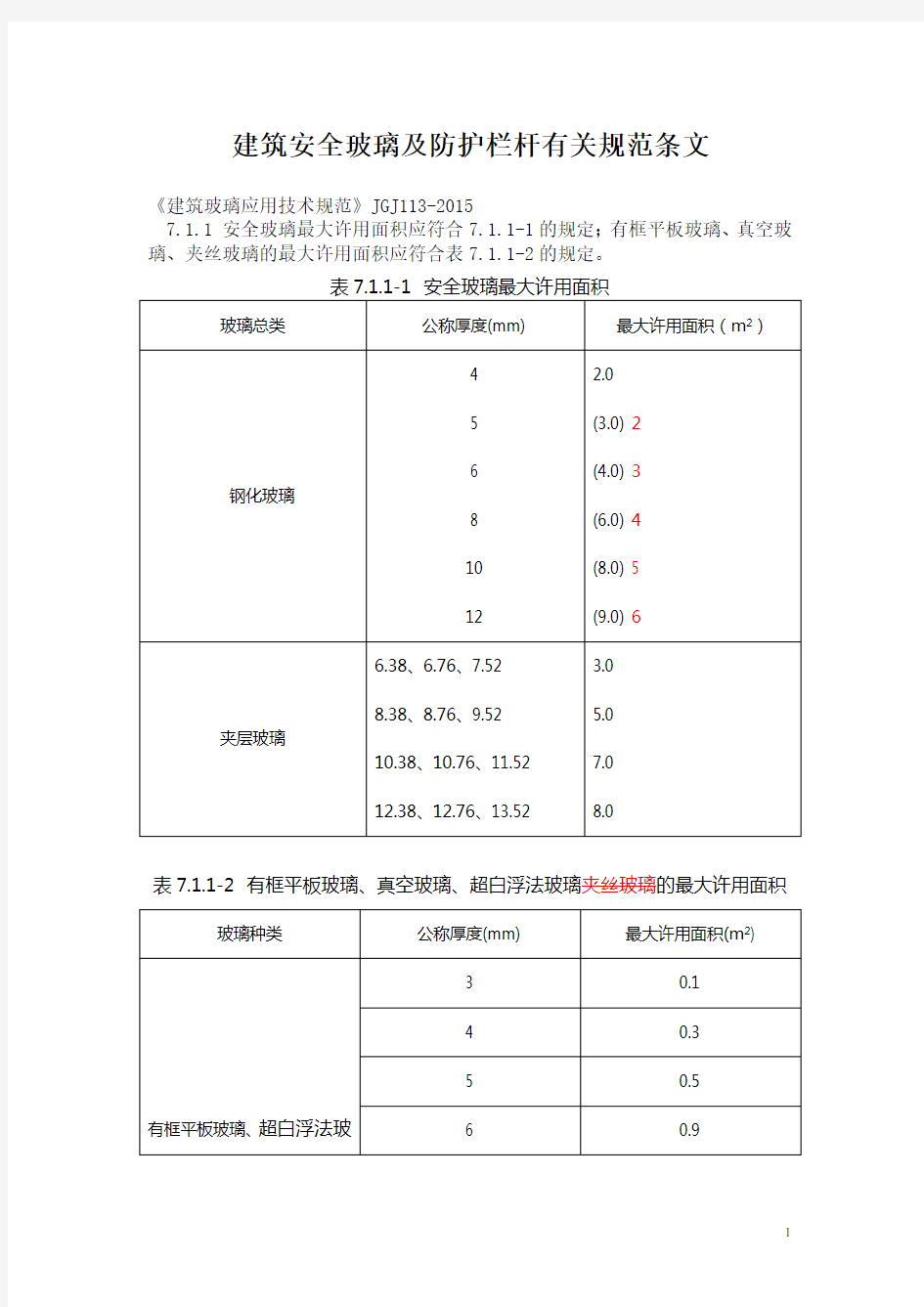 建筑安全玻璃和防护栏杆有关规范条文