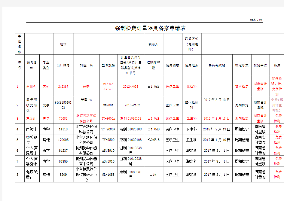 强制检定计量器具备案申请表