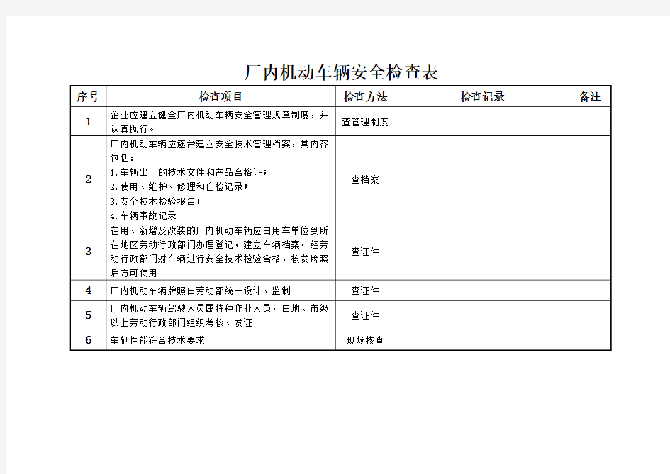 厂内机动车辆安全检查表